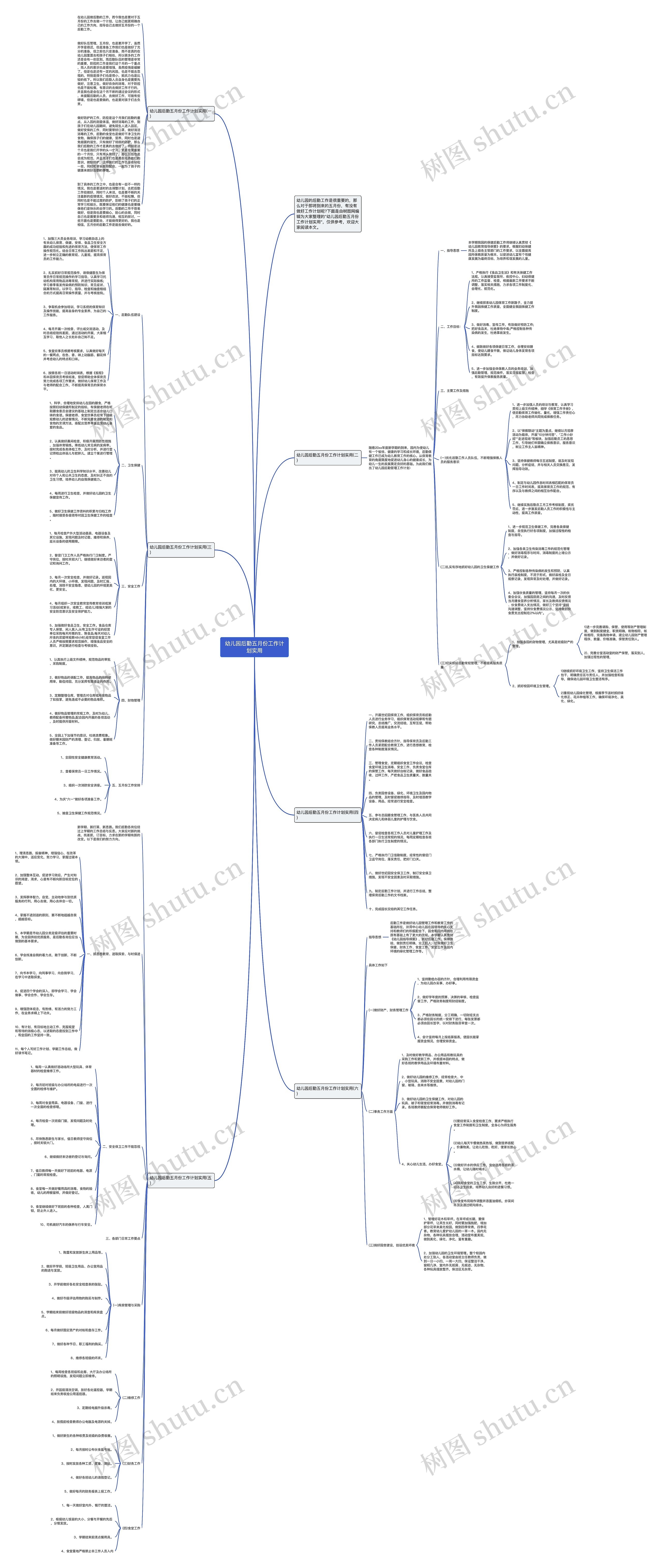 幼儿园后勤五月份工作计划实用思维导图