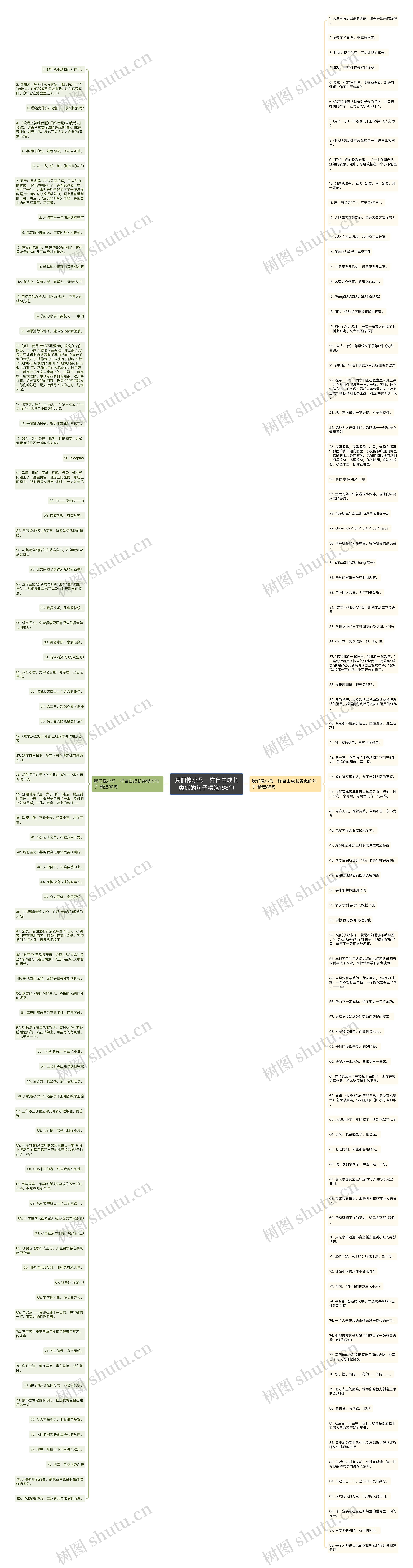 我们像小马一样自由成长类似的句子精选168句