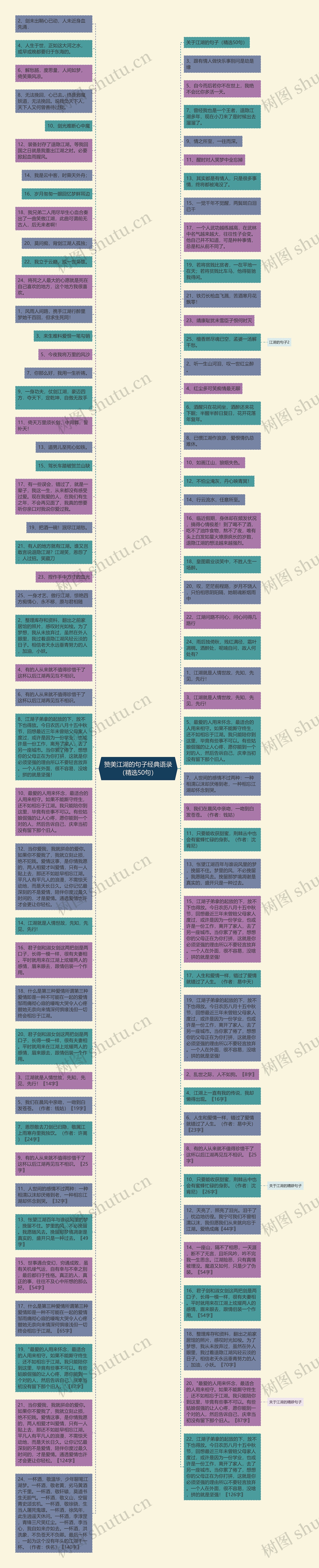 赞美江湖的句子经典语录（精选50句）