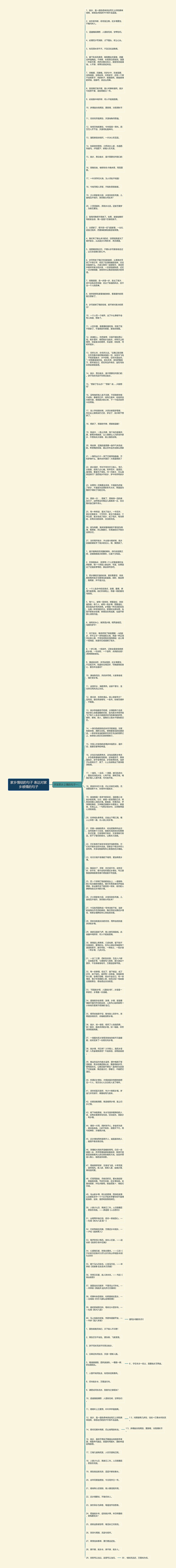 家乡情结的句子 表达对家乡感情的句子思维导图高清图 家乡情结的句子 表达对家乡感情的句子思维导图