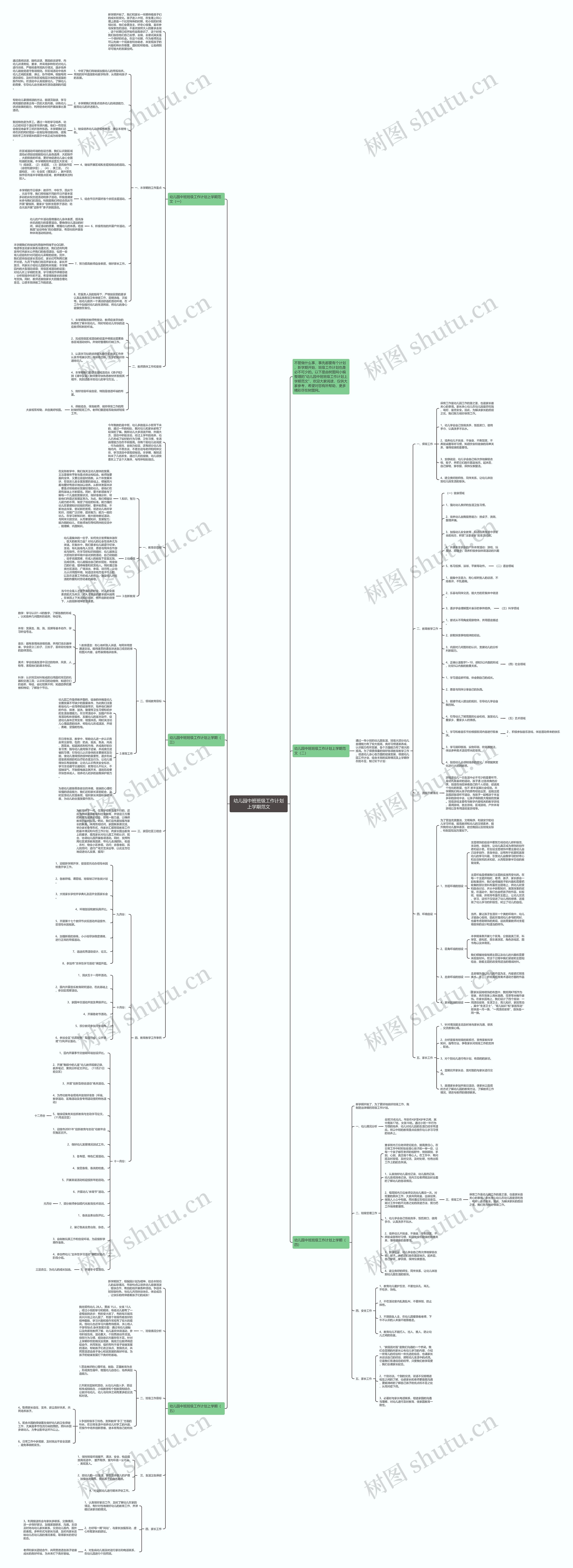 幼儿园中班班级工作计划上学期范文思维导图