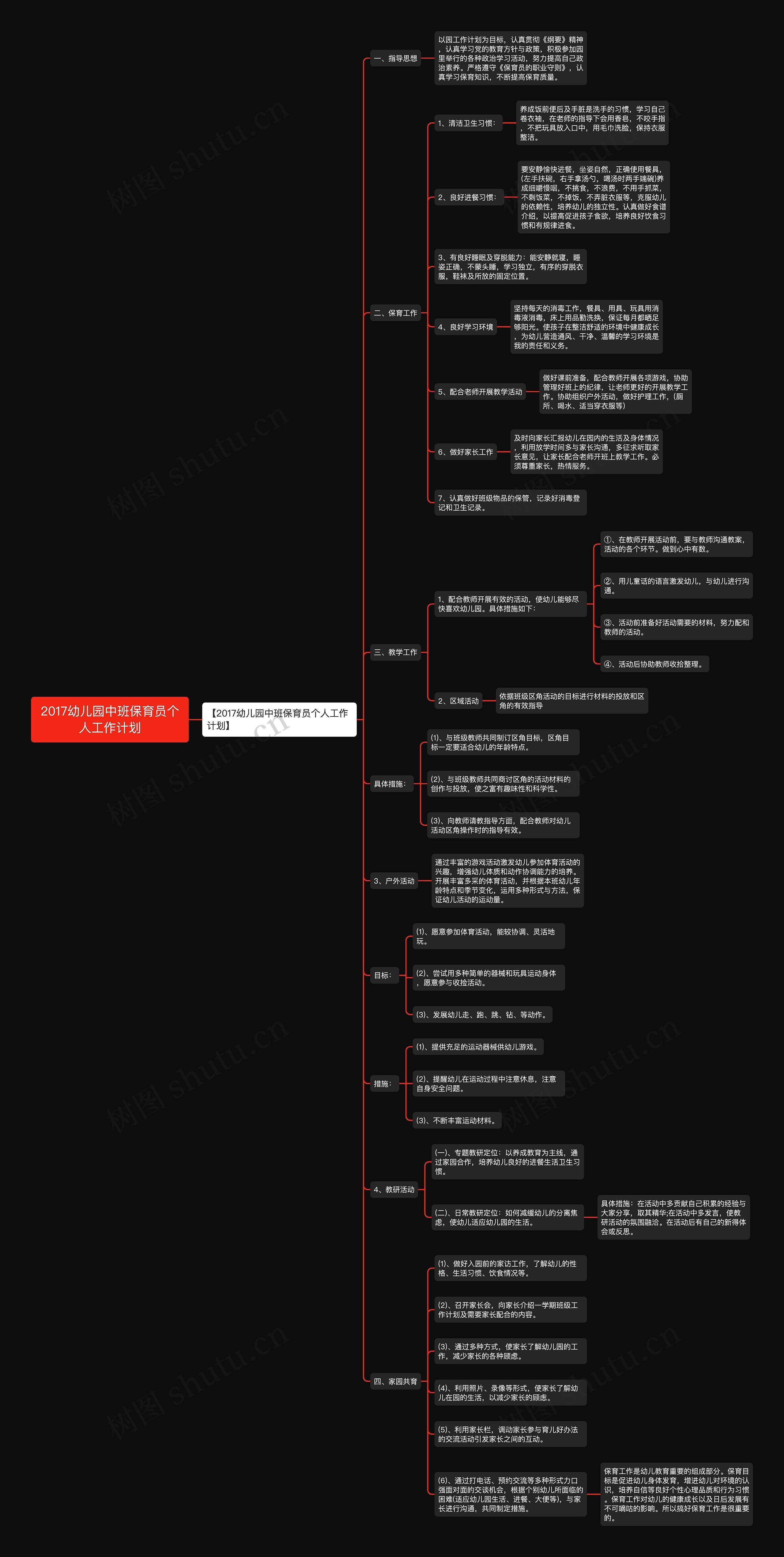 2017幼儿园中班保育员个人工作计划