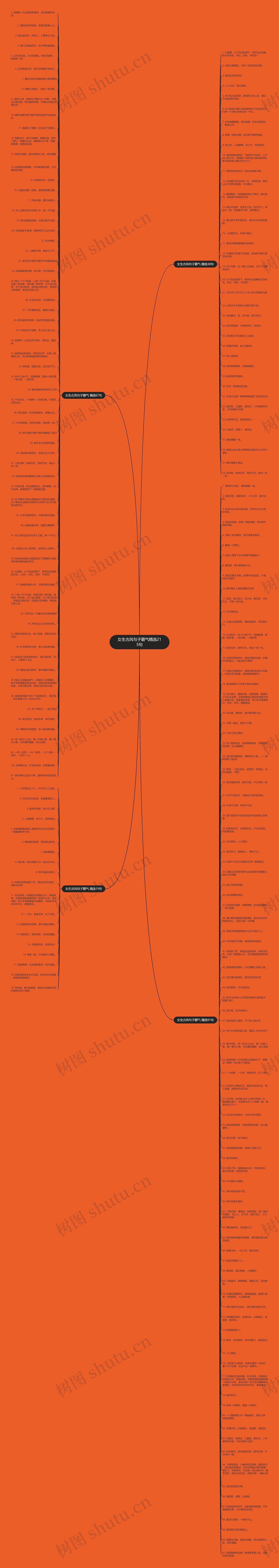 女生古风句子霸气精选215句思维导图