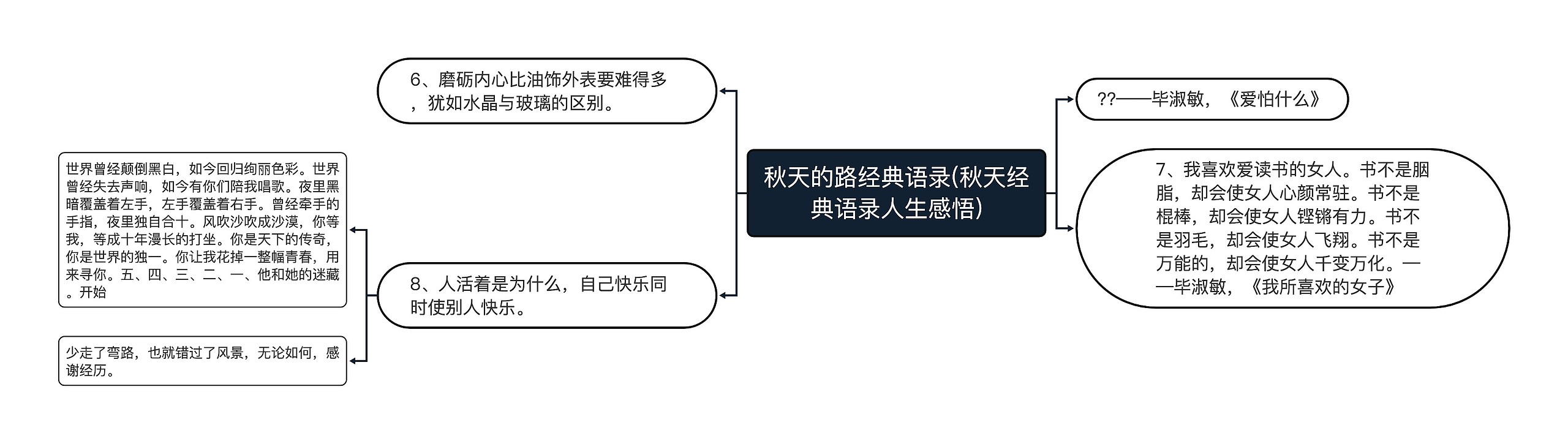 秋天的路经典语录(秋天经典语录人生感悟)