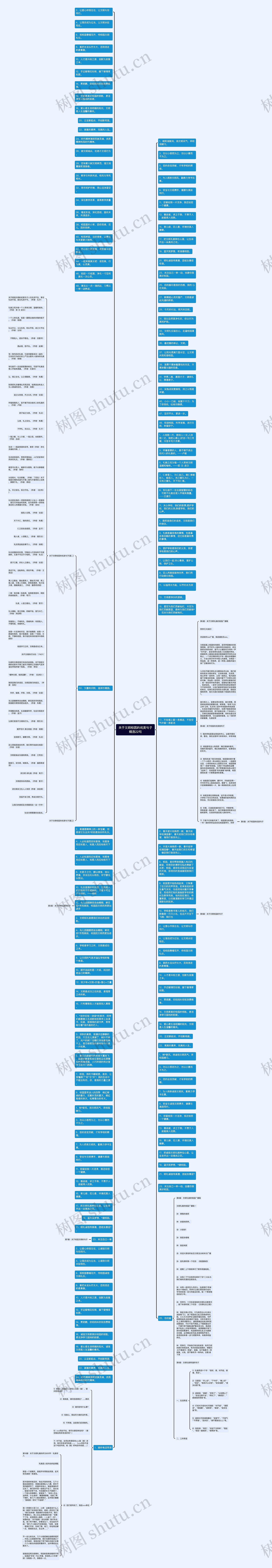 关于文明校园的优美句子精选22句思维导图