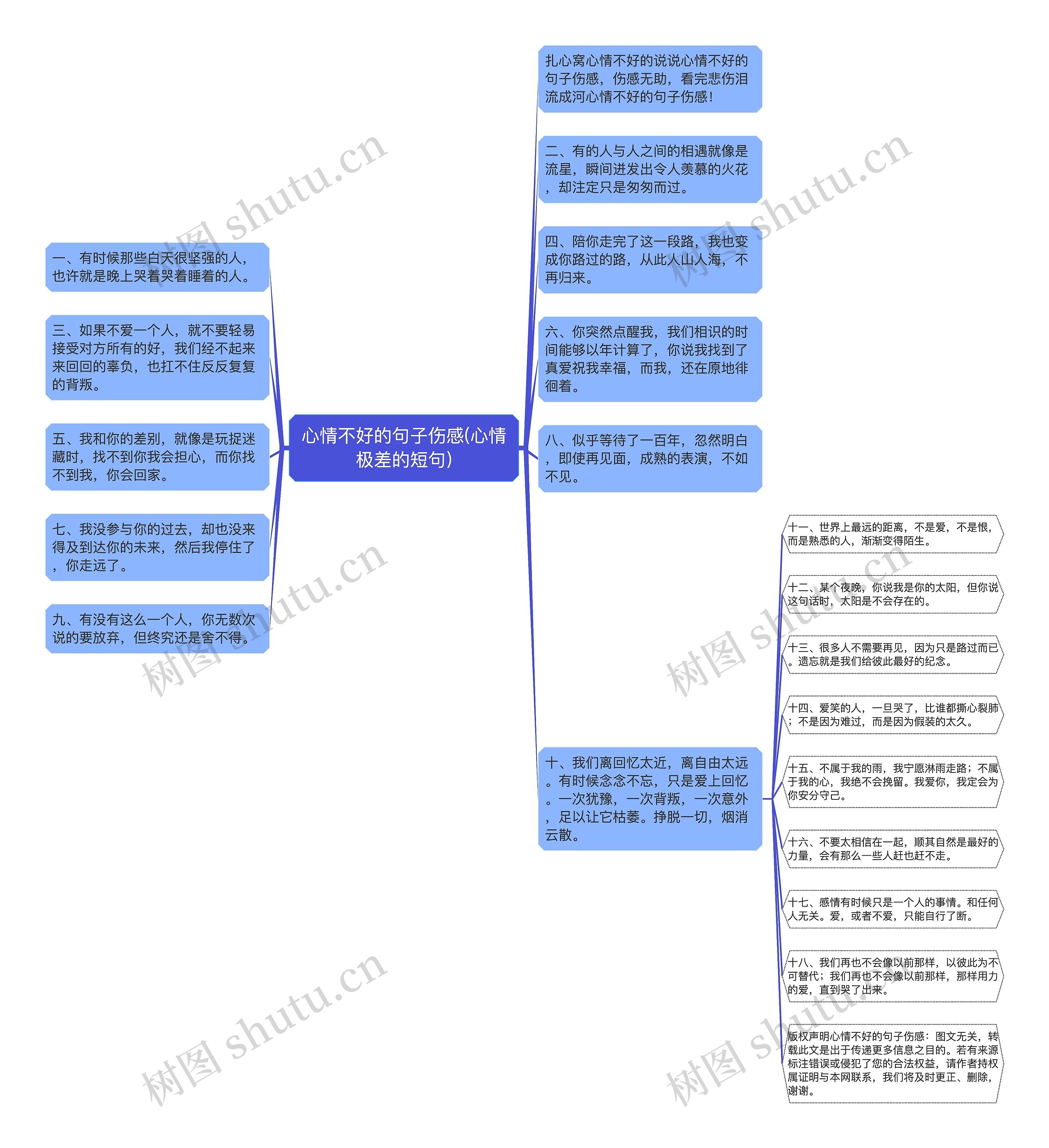 心情不好的句子伤感(心情极差的短句)