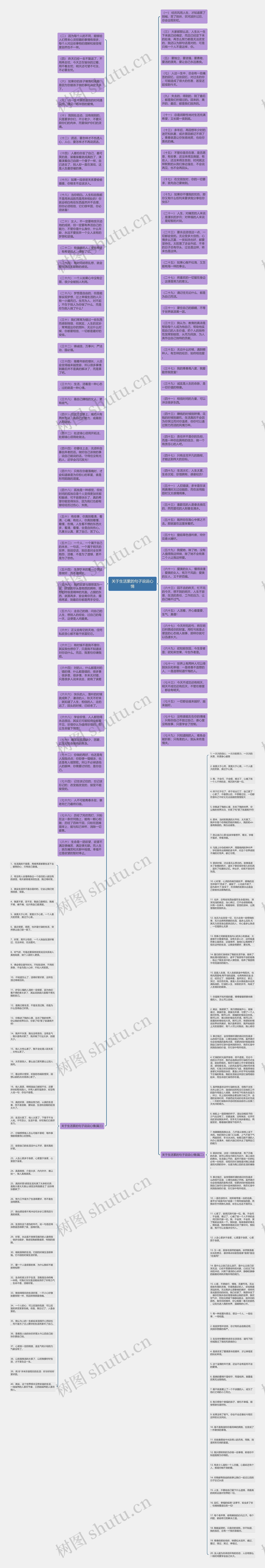 关于生活累的句子说说心情思维导图