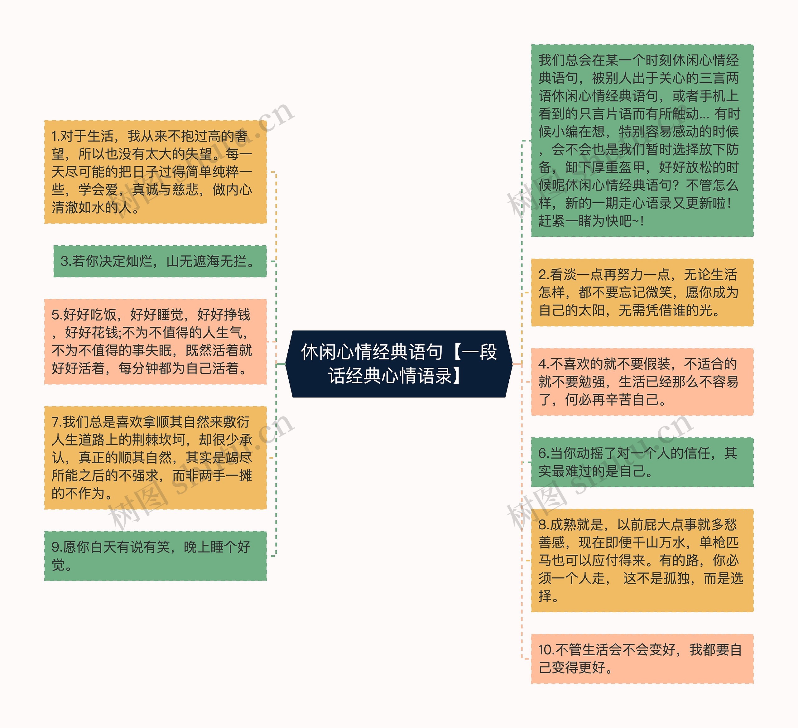 休闲心情经典语句【一段话经典心情语录】 休闲心情经典语句【一段话经典心情语录】