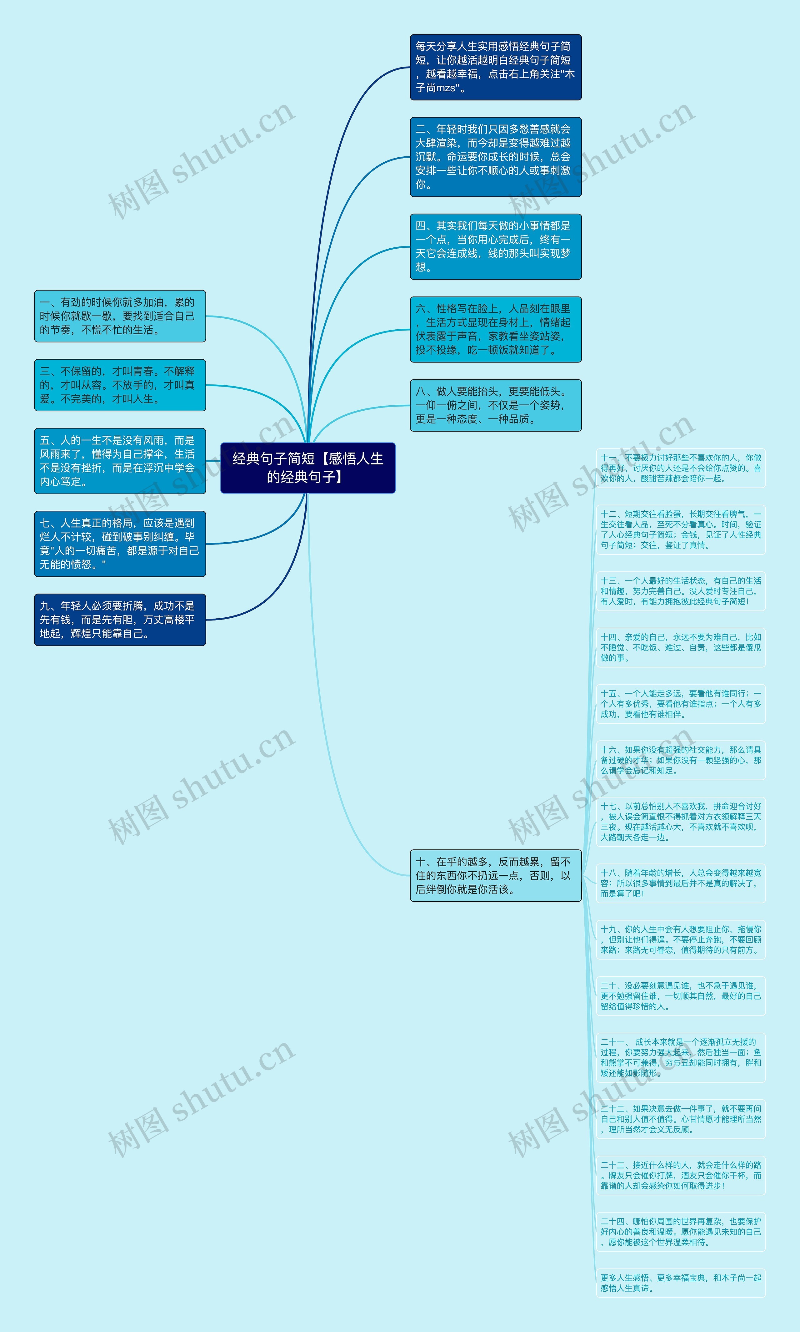 经典句子简短【感悟人生的经典句子】