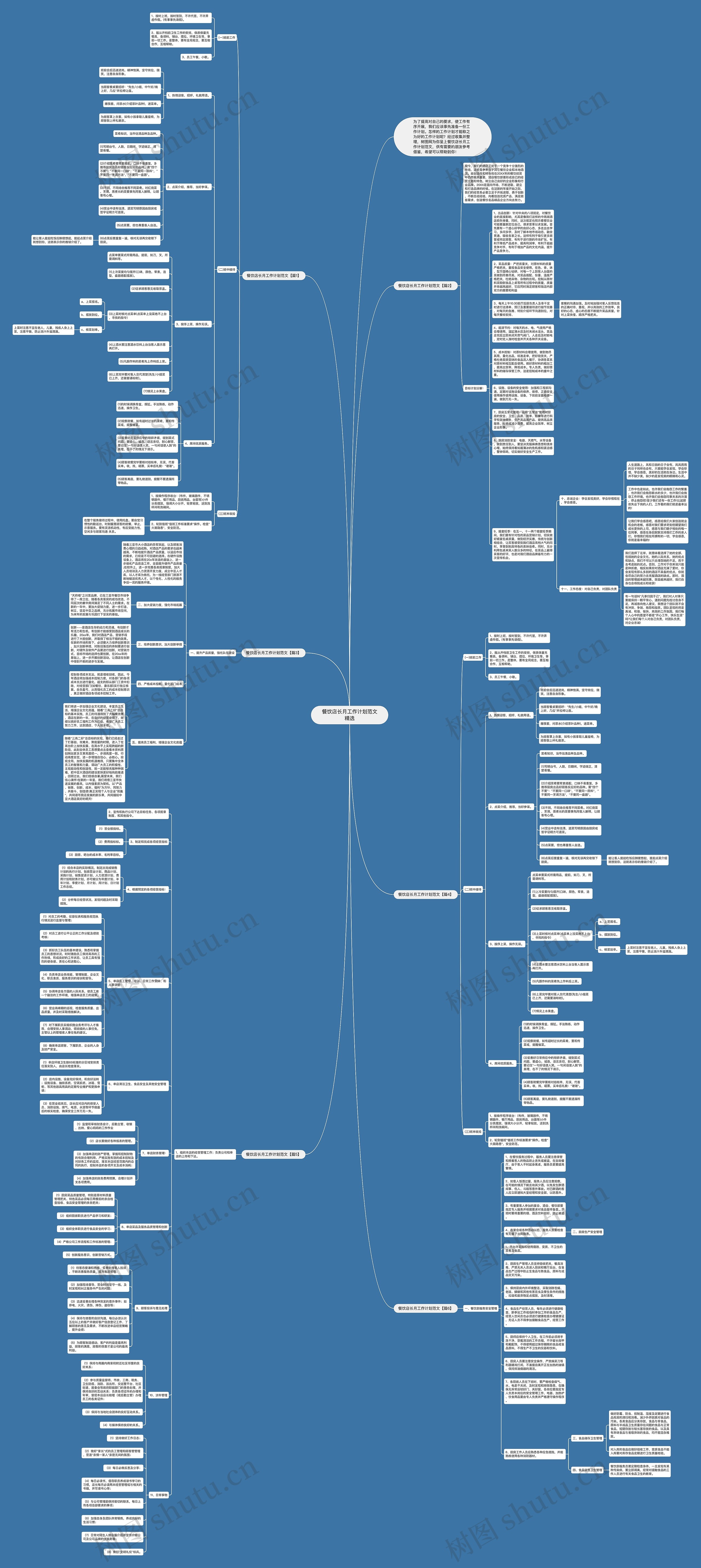餐饮店长月工作计划范文精选思维导图
