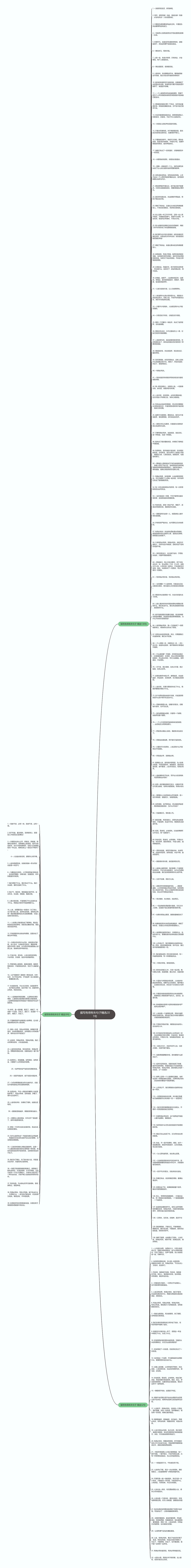 描写有得有失句子精选201句思维导图