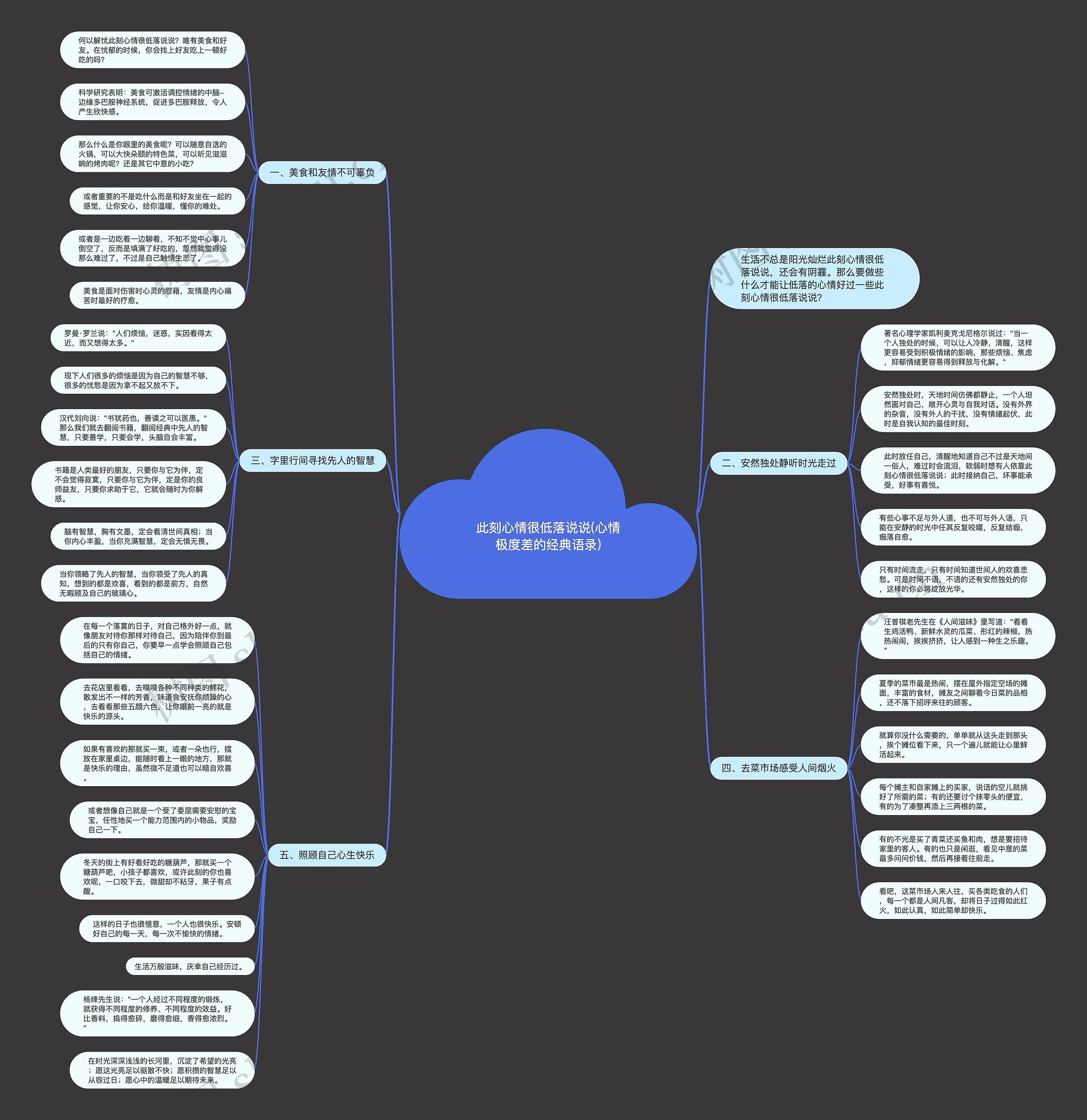 此刻心情很低落说说(心情极度差的经典语录) 此刻心情很低落说说(心情极度差的经典语录)