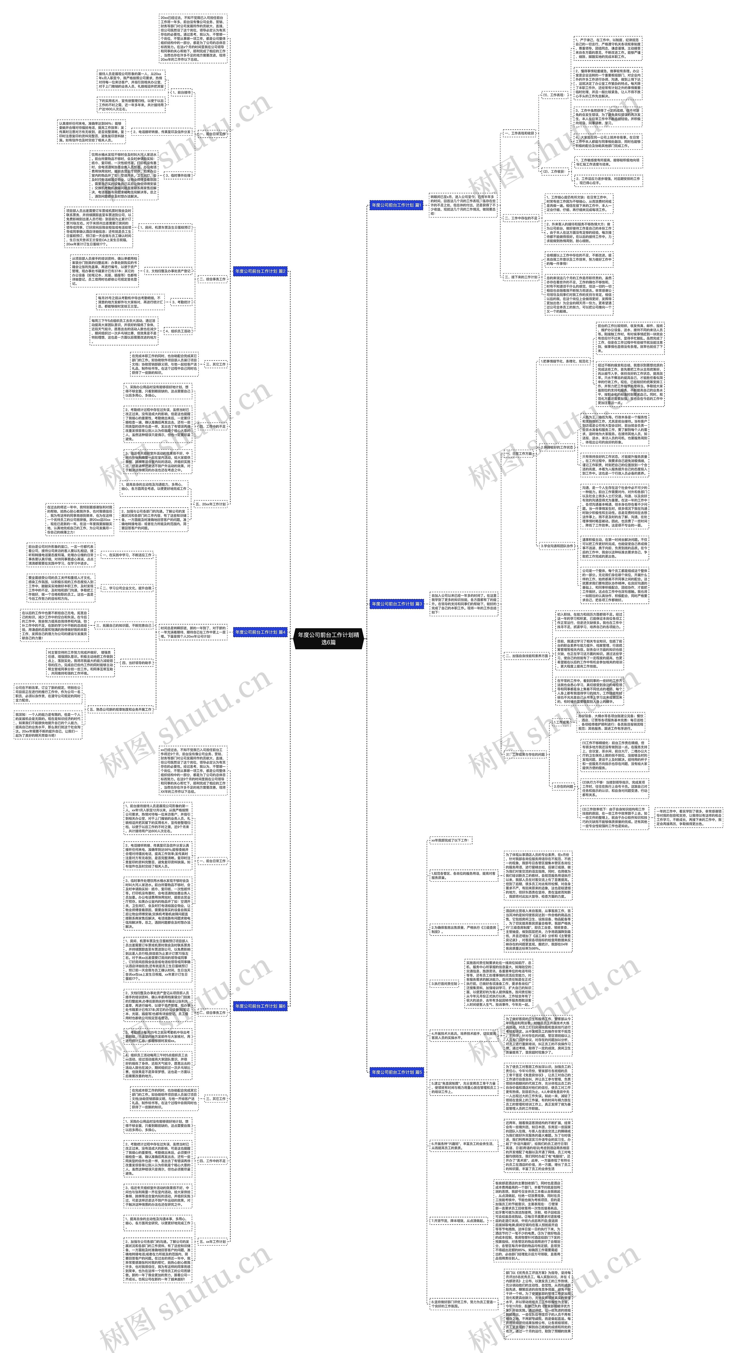 年度公司前台工作计划精选6篇思维导图