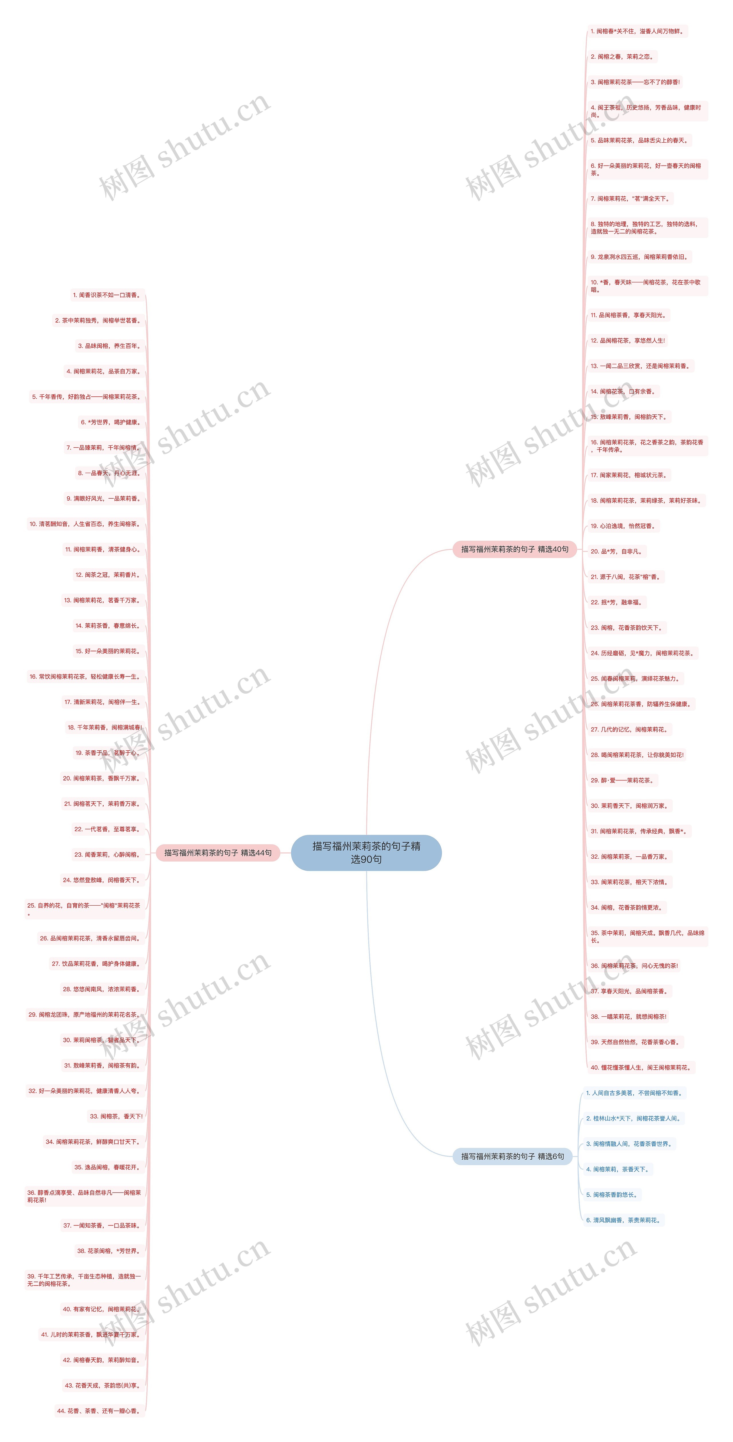 描写福州茉莉茶的句子精选90句 描写福州茉莉茶的句子精选90句