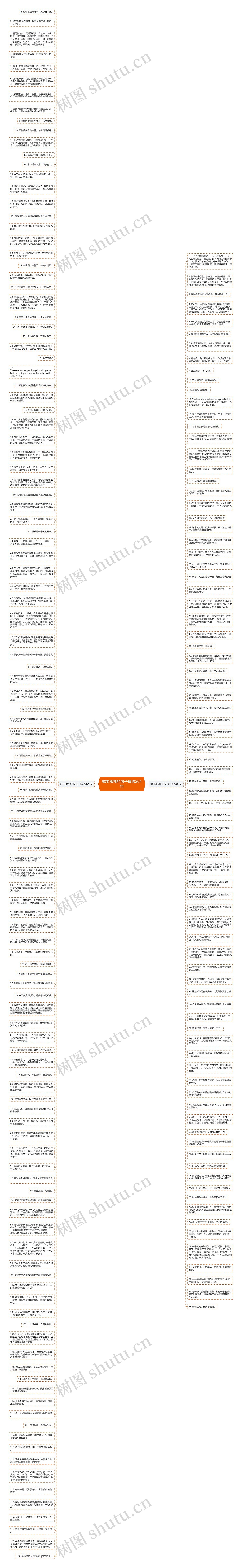 城市孤独的句子精选204句思维导图高清图 城市孤独的句子精选204句思维导图