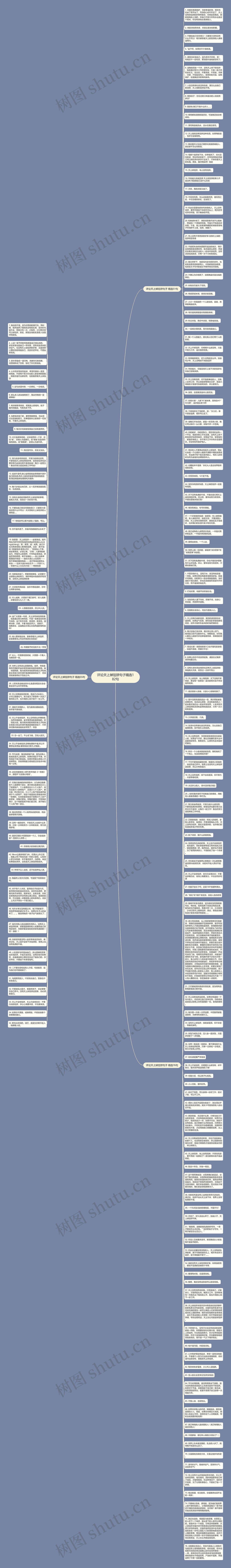 评论天上掉馅饼句子精选182句思维导图高清图 评论天上掉馅饼句子精选182句思维导图