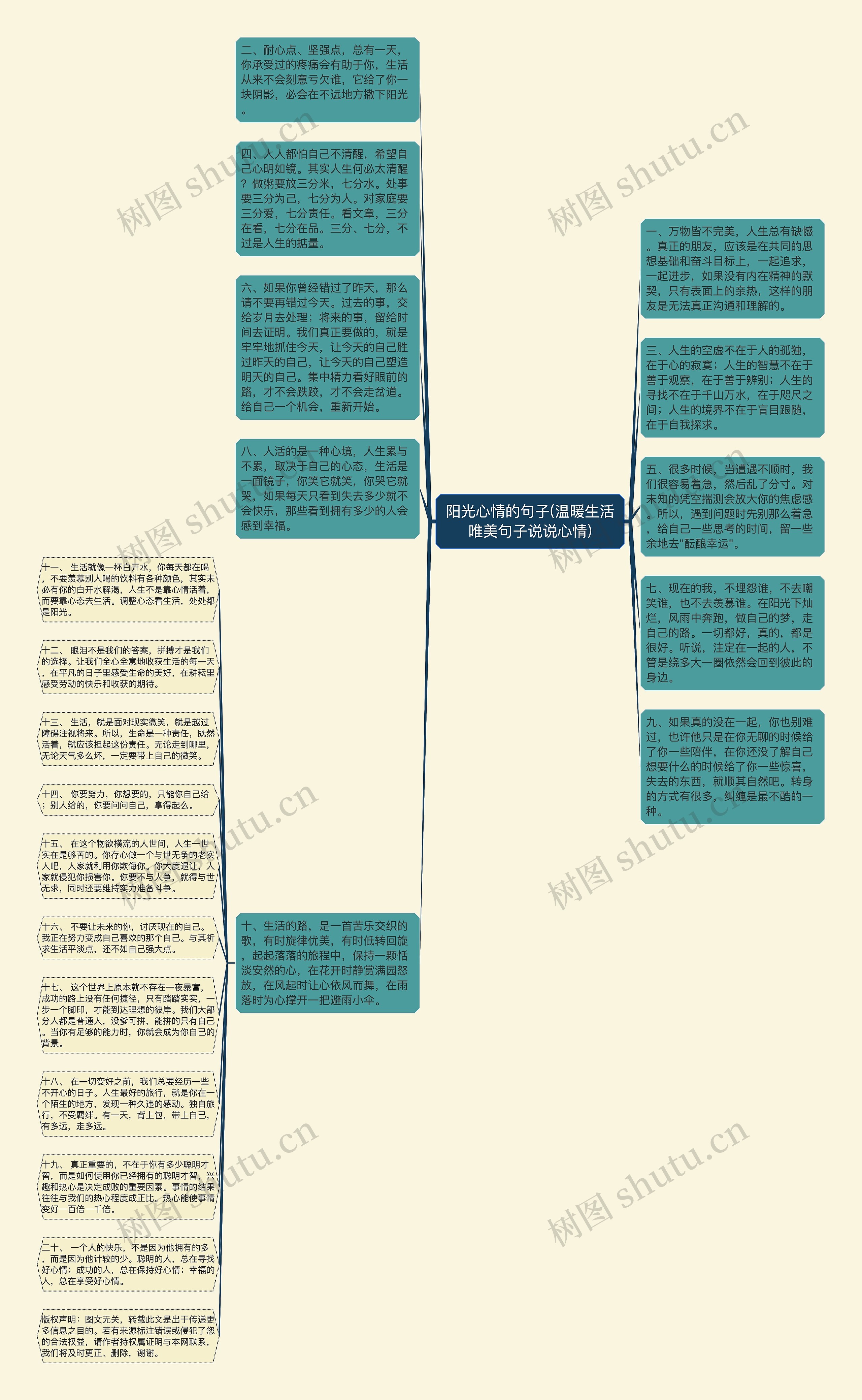 阳光心情的句子(温暖生活唯美句子说说心情)