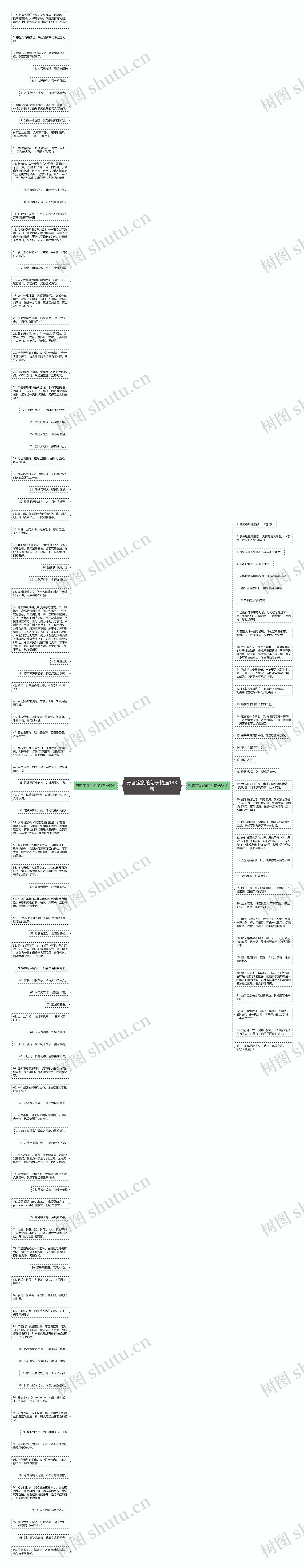 形容宝剑的句子精选133句思维导图高清图 形容宝剑的句子精选133句思维导图