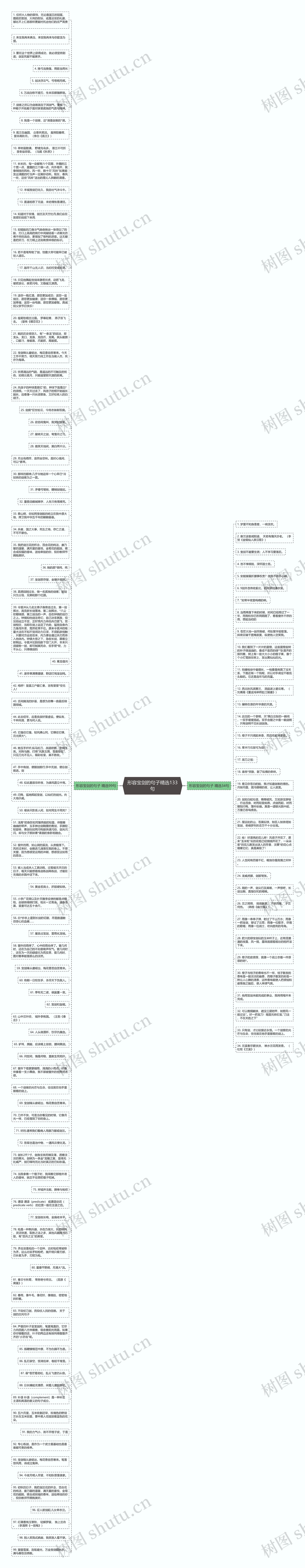 形容宝剑的句子精选133句思维导图