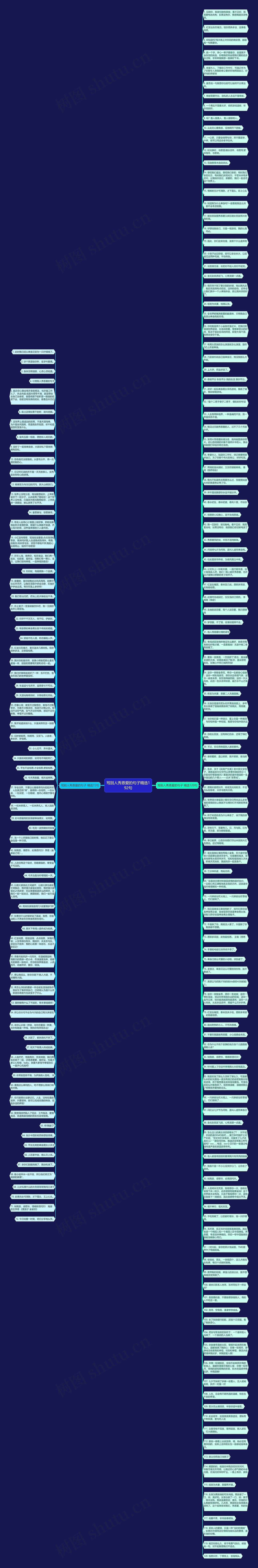 骂别人秀恩爱的句子精选192句思维导图