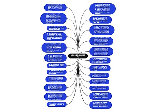 句子经典配图(说说控带图片)