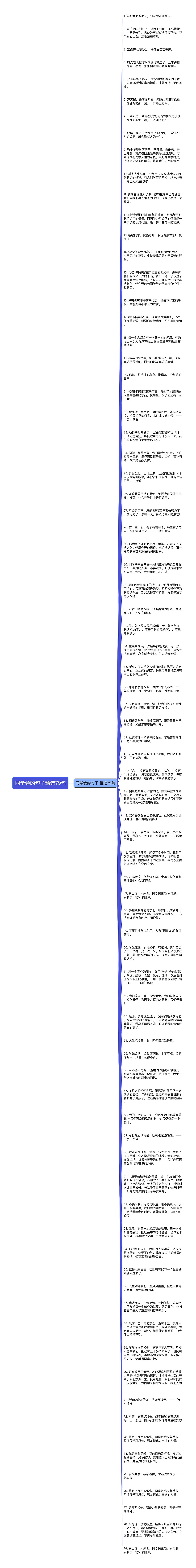 同学会的句子精选79句思维导图