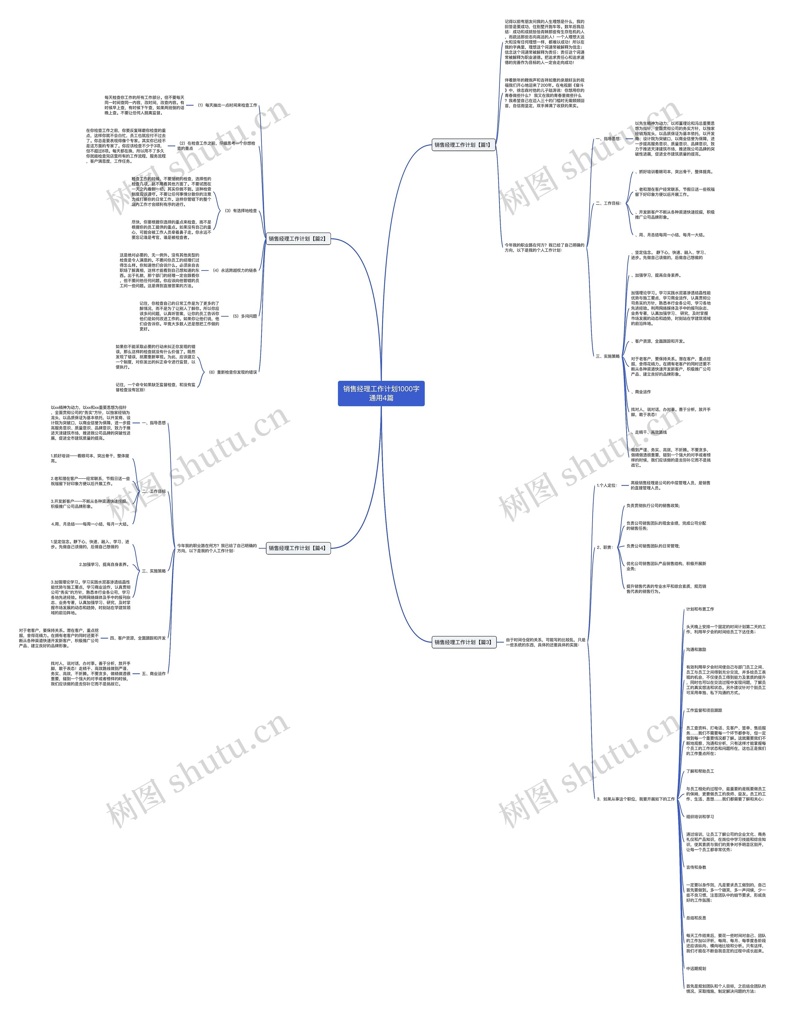 销售经理工作计划1000字通用4篇思维导图