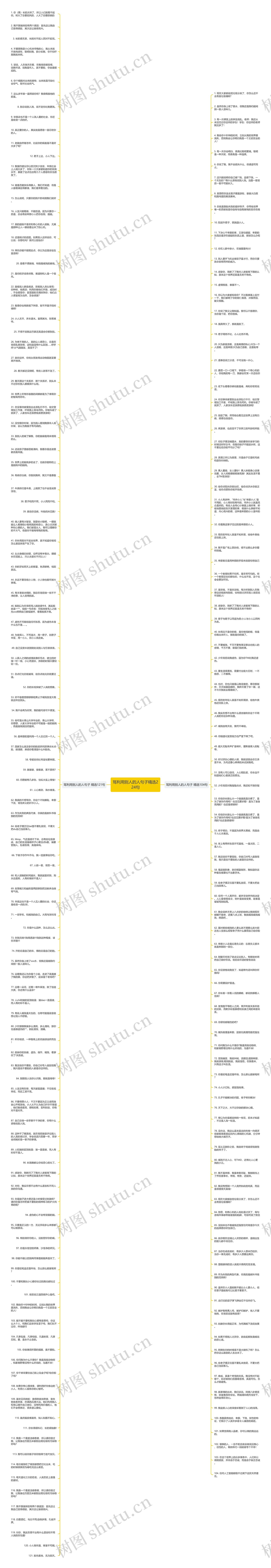 骂利用别人的人句子精选224句思维导图