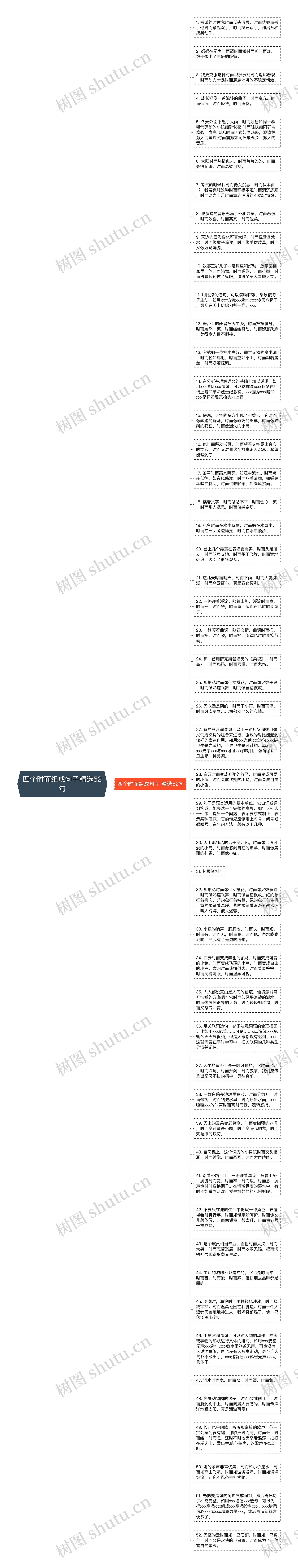 四个时而组成句子精选52句