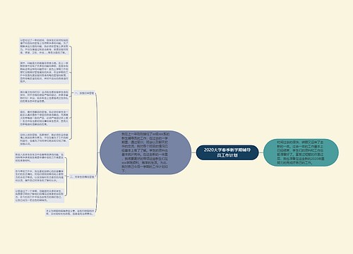 2020大学春季新学期辅导员工作计划