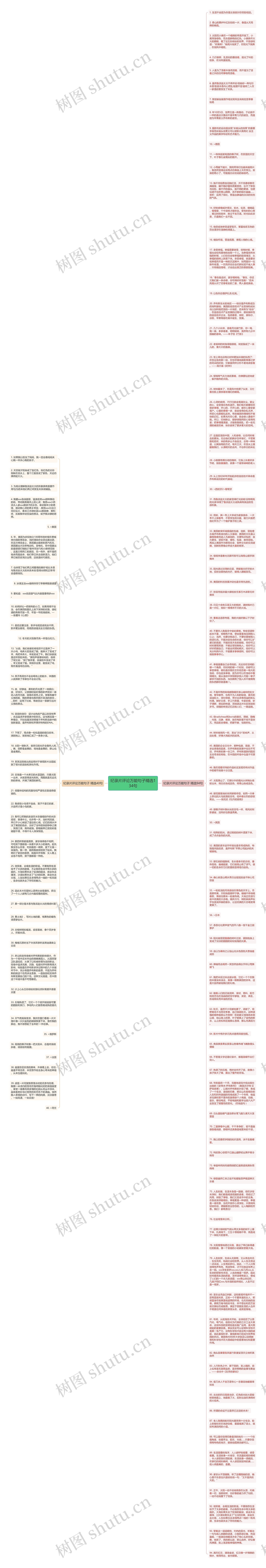 纪录片评论万能句子精选134句思维导图