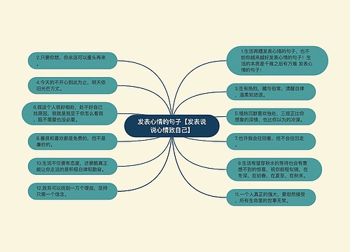 发表心情的句子【发表说说心情致自己】