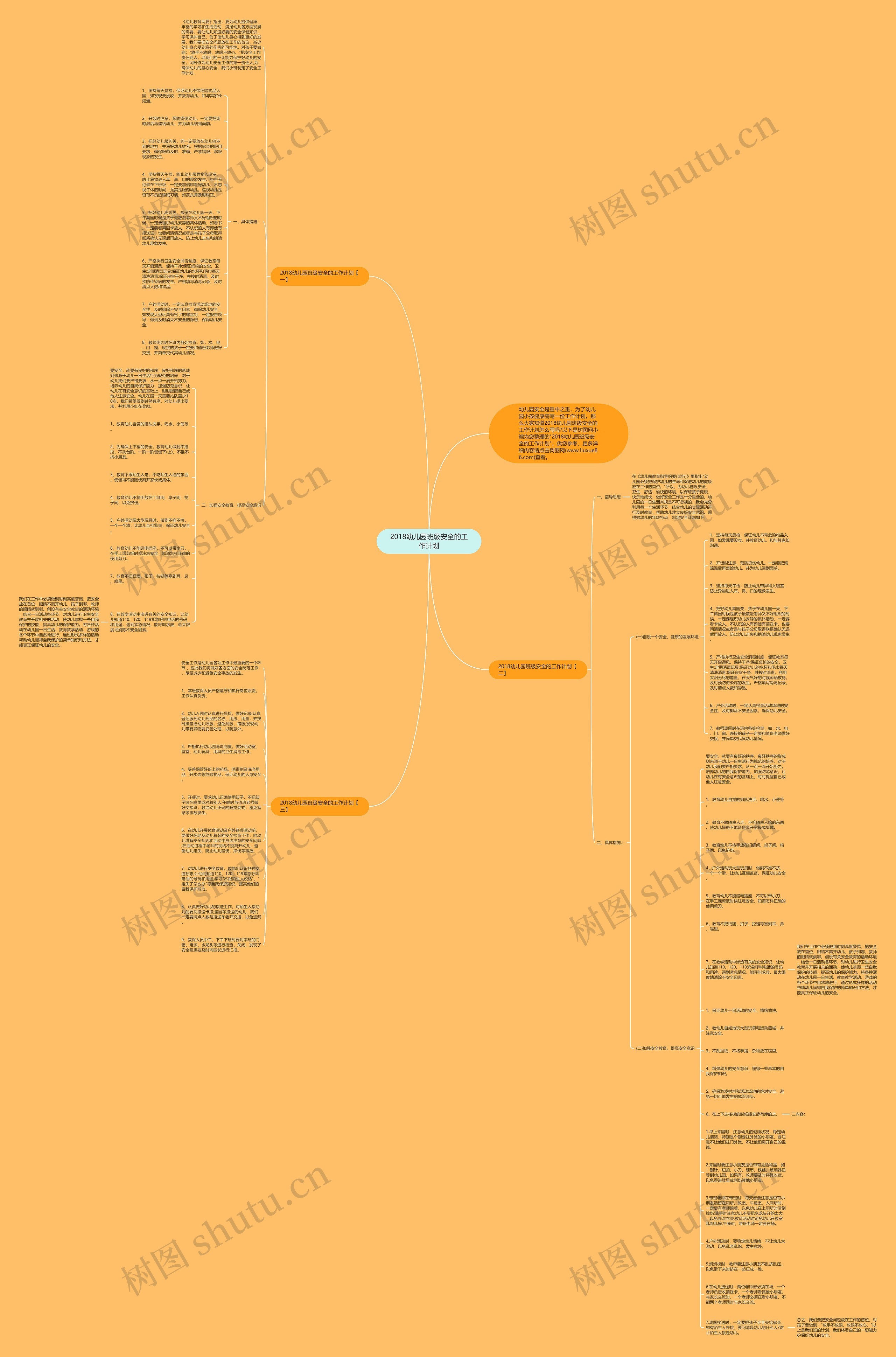 2018幼儿园班级安全的工作计划思维导图