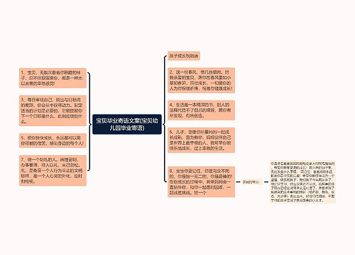 宝贝毕业寄语文案(宝贝幼儿园毕业寄语)