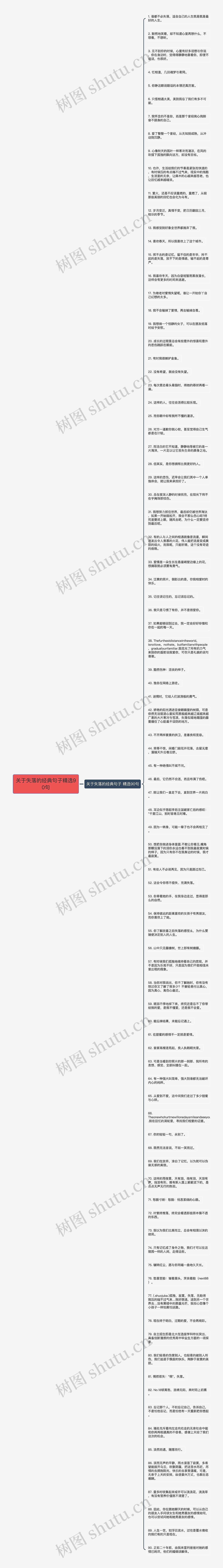 关于失落的经典句子精选90句