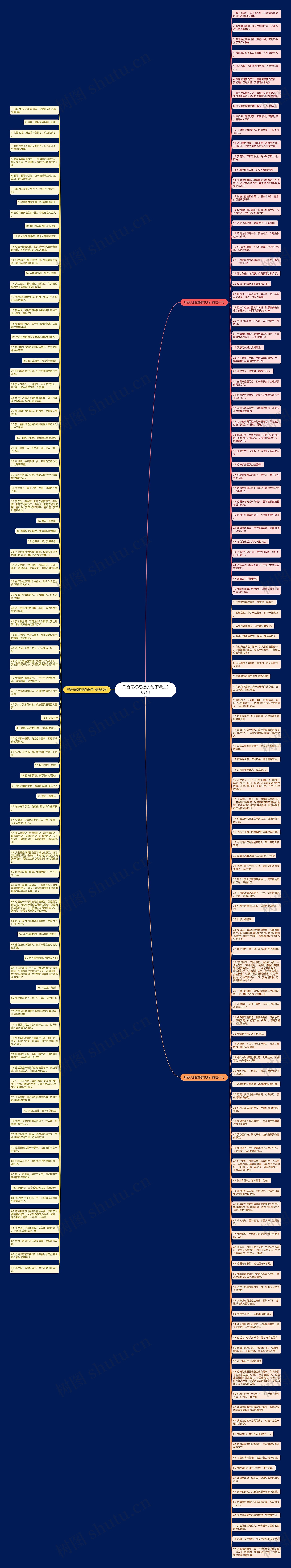 形容无视很拽的句子精选207句思维导图