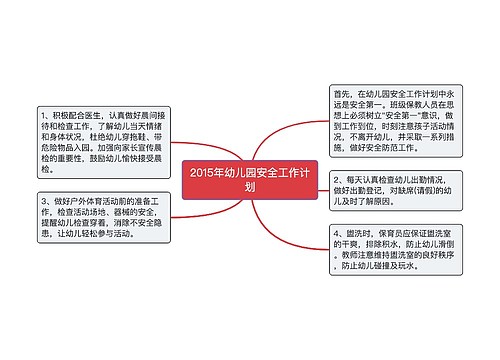 2015年幼儿园安全工作计划