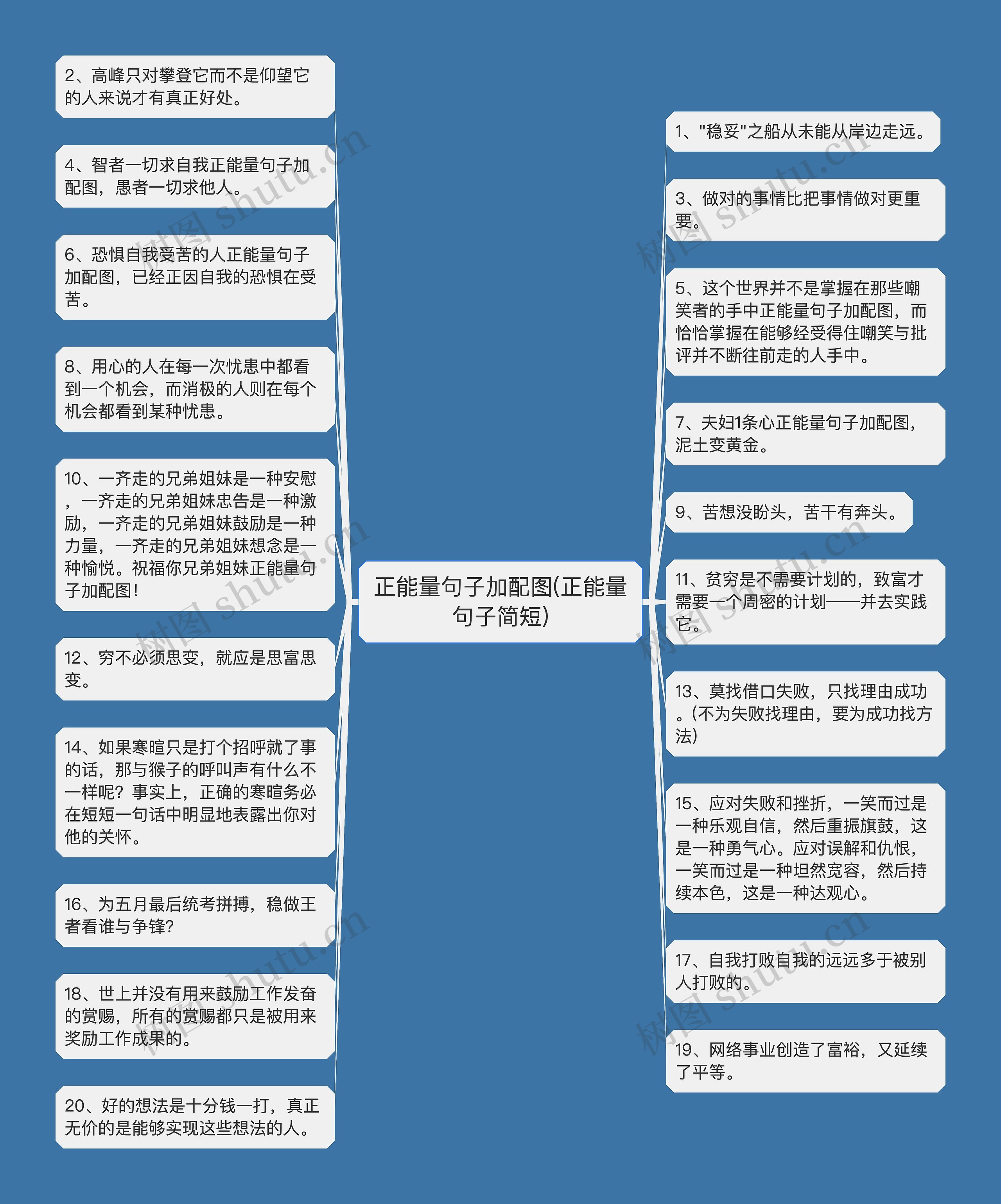 正能量句子加配图(正能量句子简短) 正能量句子加配图(正能量句子简短)