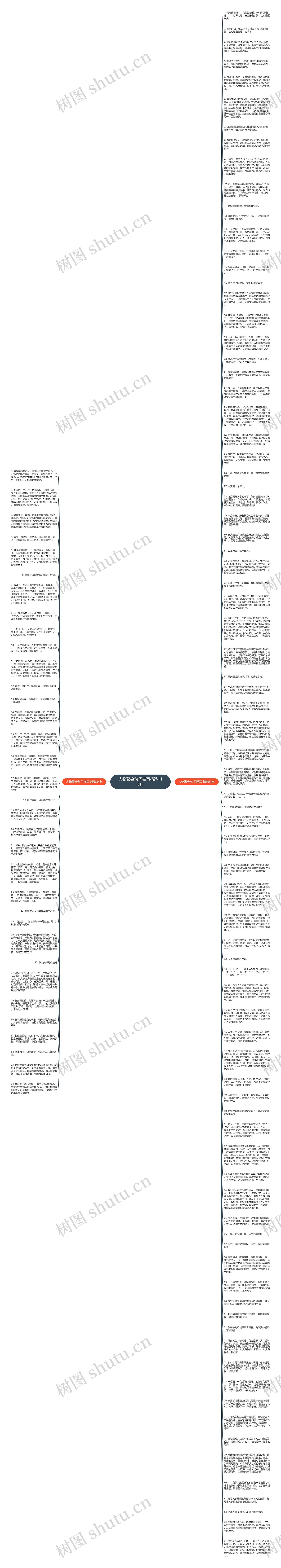 人物聚会句子描写精选118句思维导图