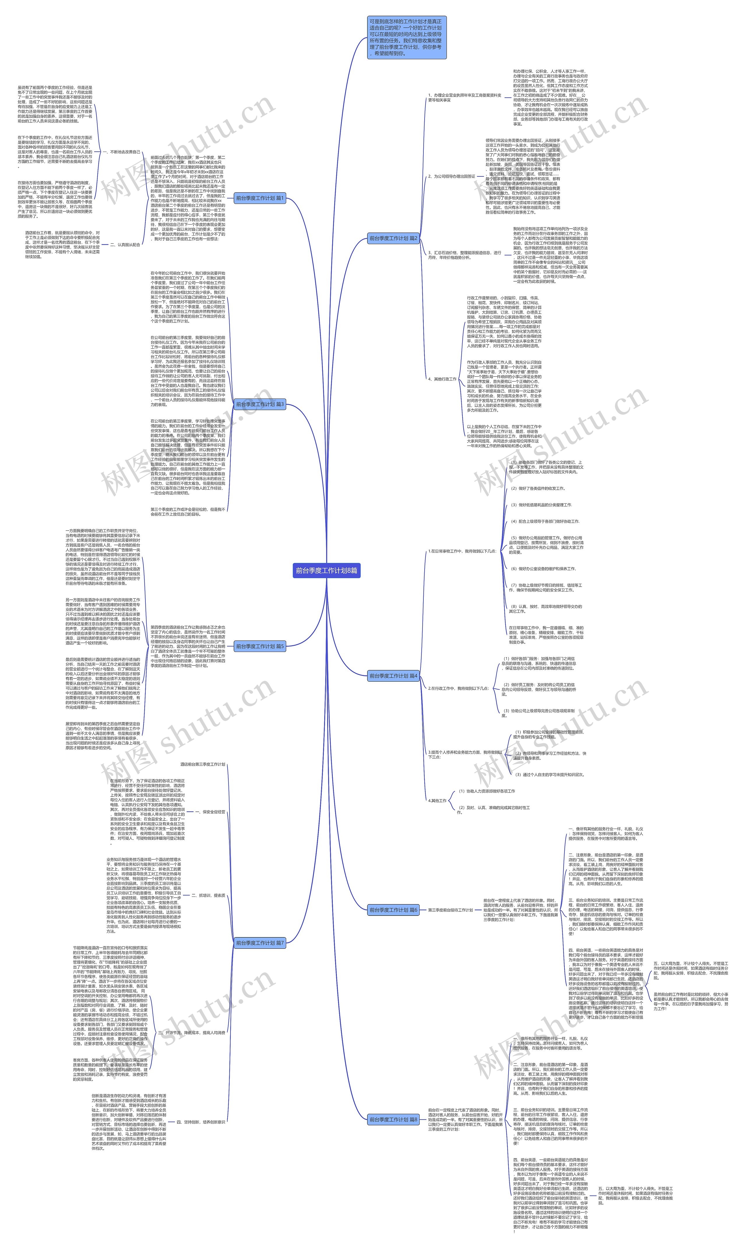 前台季度工作计划8篇思维导图