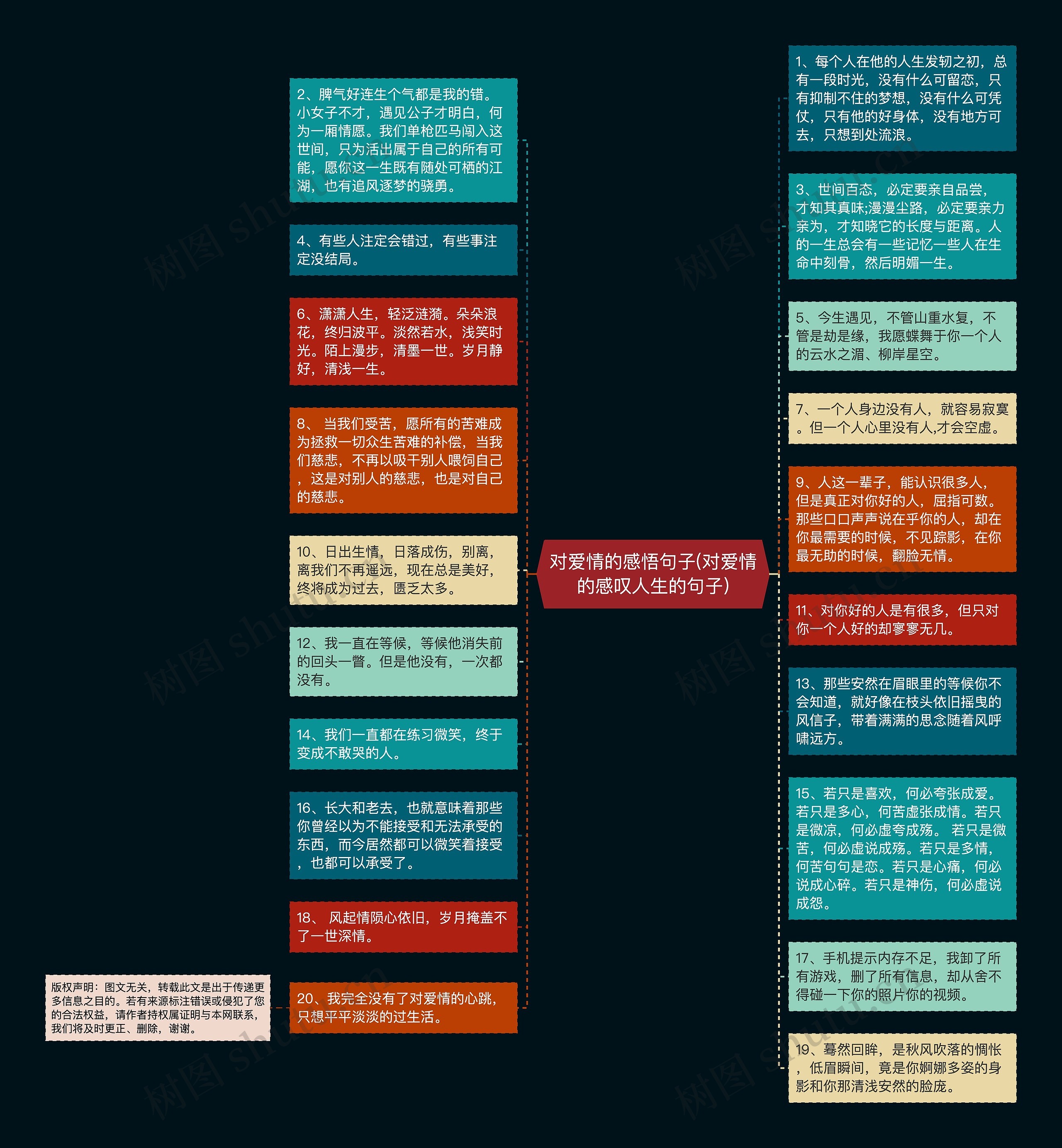 对爱情的感悟句子(对爱情的感叹人生的句子)