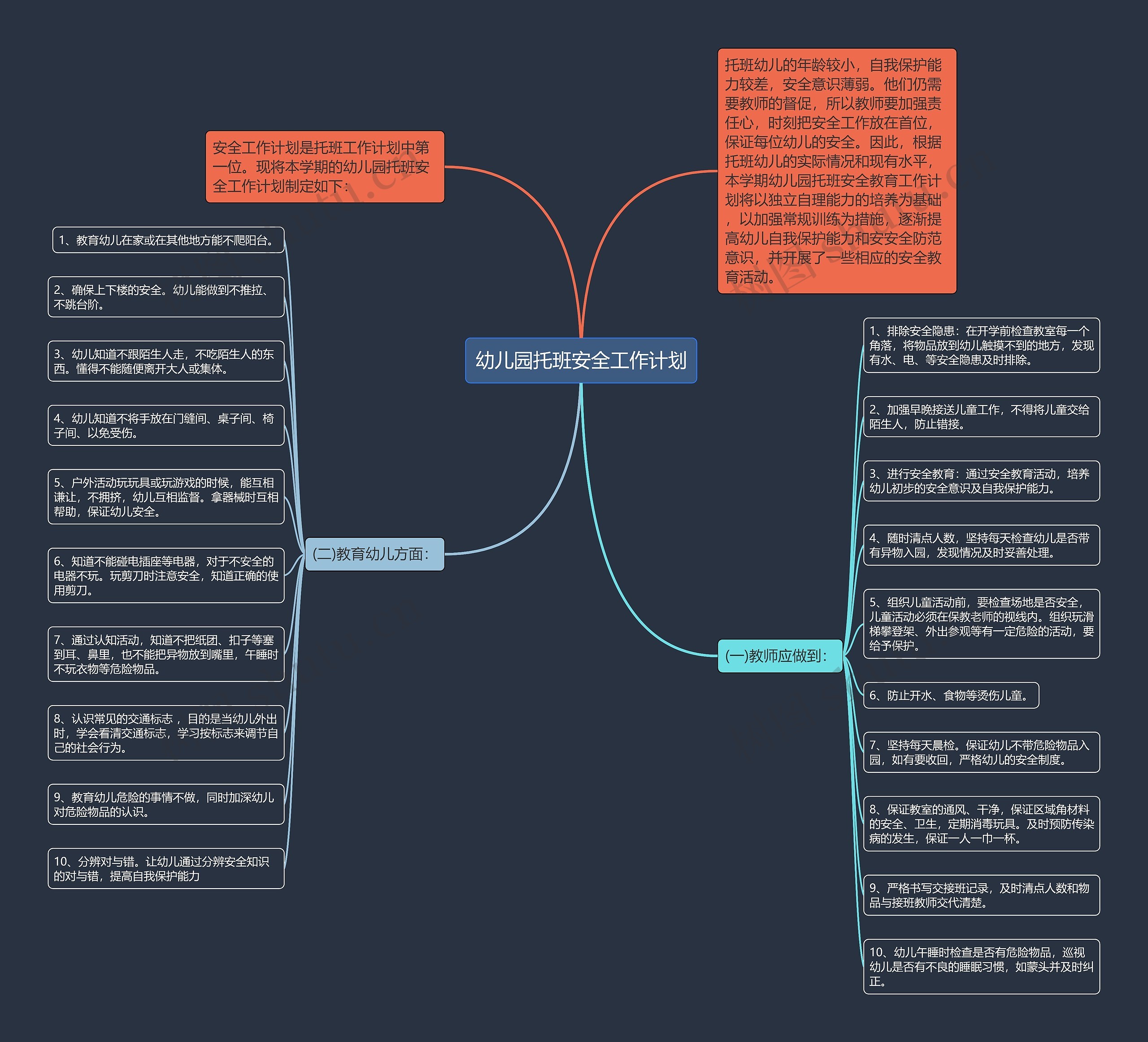 幼儿园托班安全工作计划思维导图