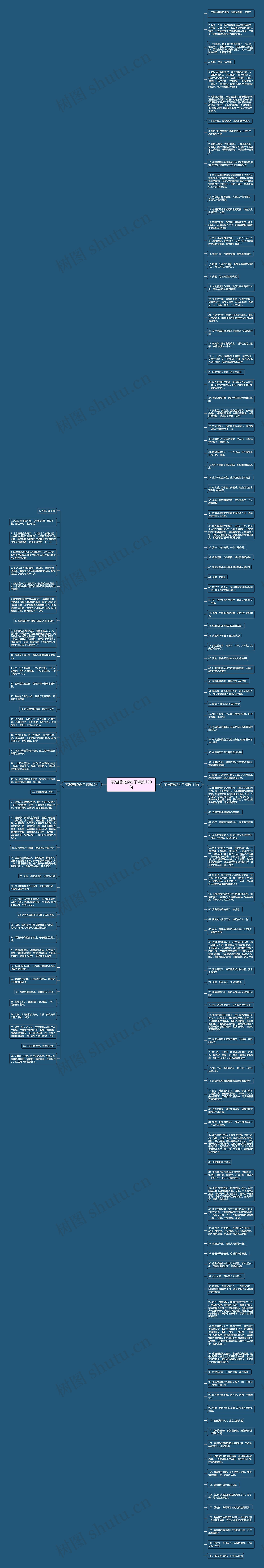 不准睡觉的句子精选150句思维导图