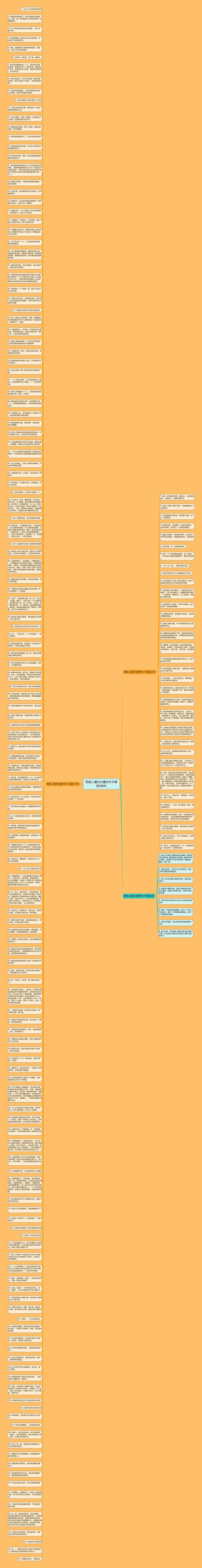 把别人看的太重的句子精选188句思维导图