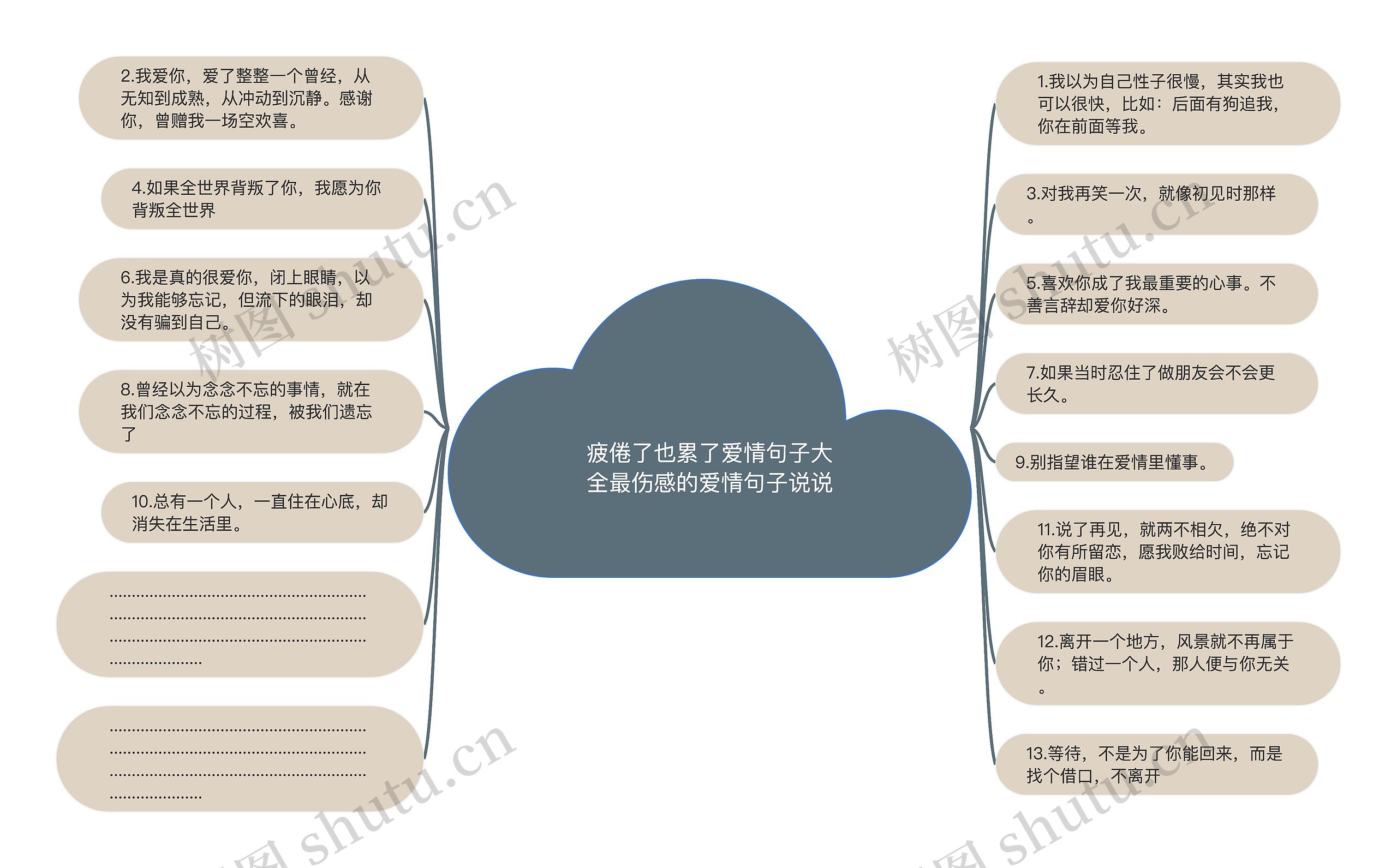 疲倦了也累了爱情句子大全最伤感的爱情句子说说