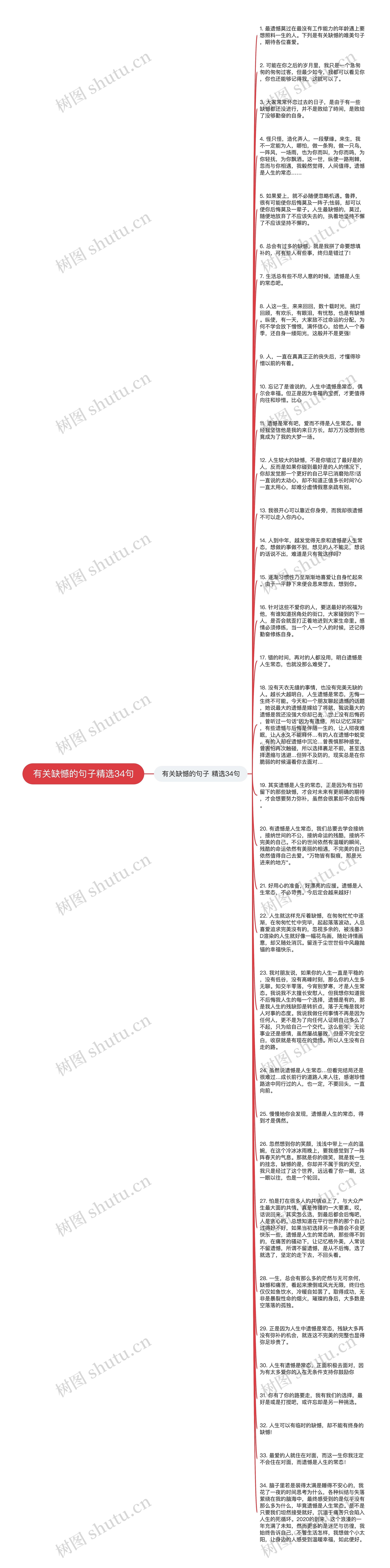 有关缺憾的句子精选34句思维导图