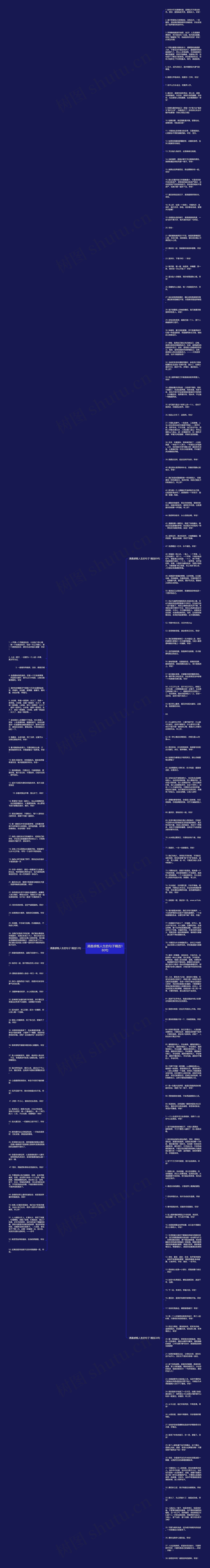 清晨感慨人生的句子精选180句思维导图