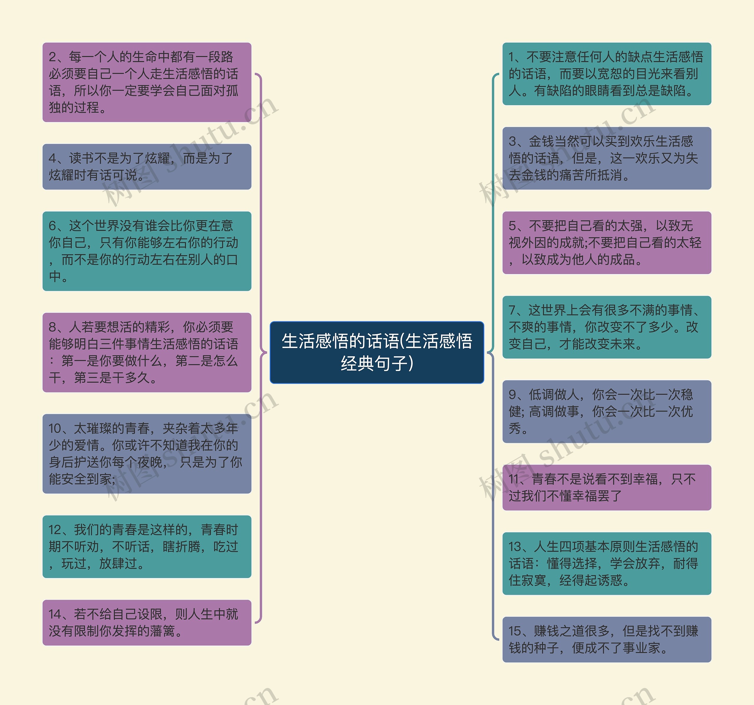 生活感悟的话语(生活感悟经典句子) 生活感悟的话语(生活感悟经典句子)
