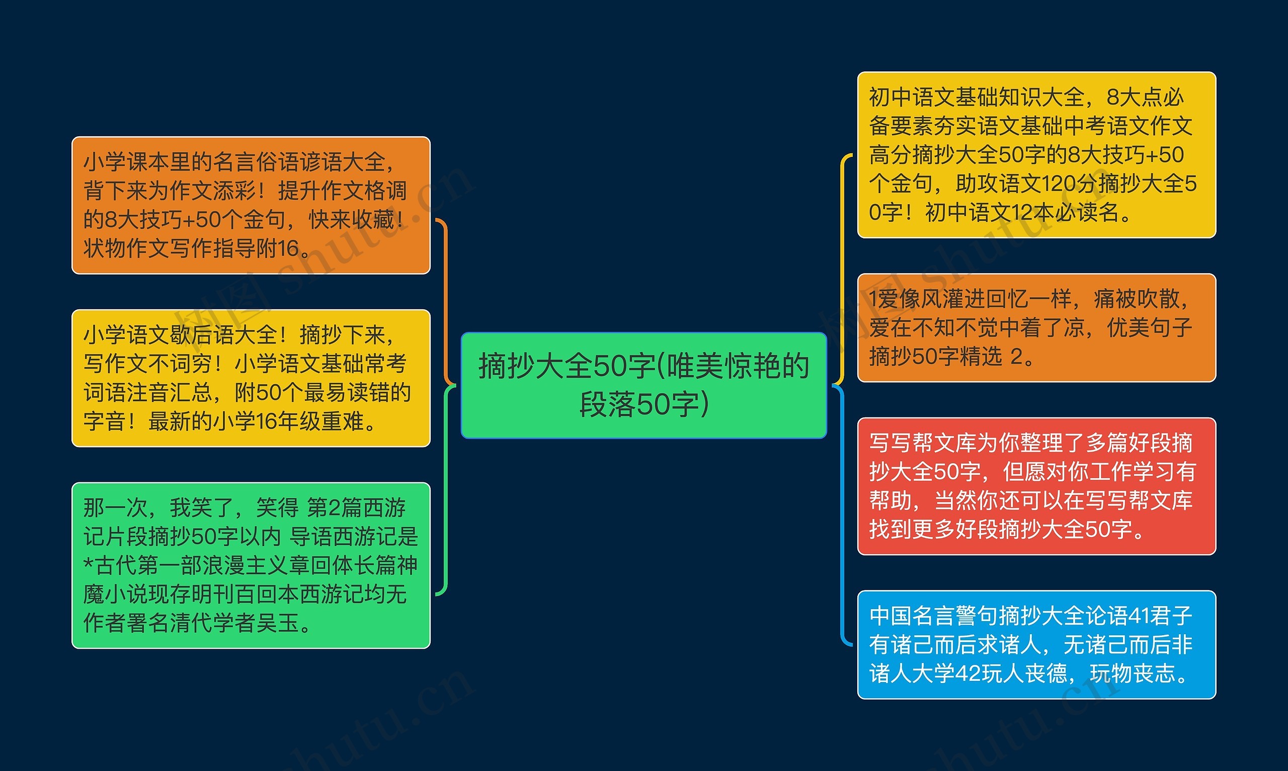 摘抄大全50字(唯美惊艳的段落50字) 摘抄大全50字(唯美惊艳的段落50字)