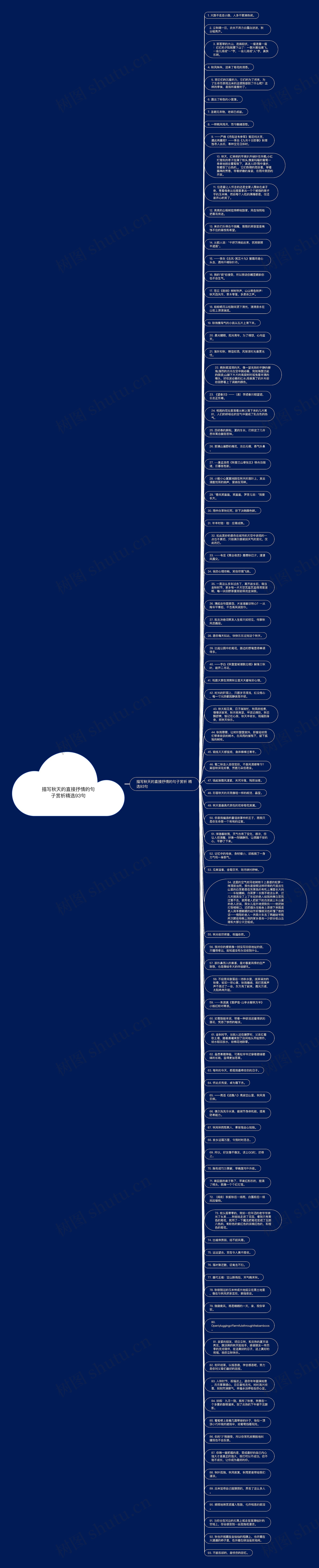 描写秋天的直接抒情的句子赏析精选93句思维导图